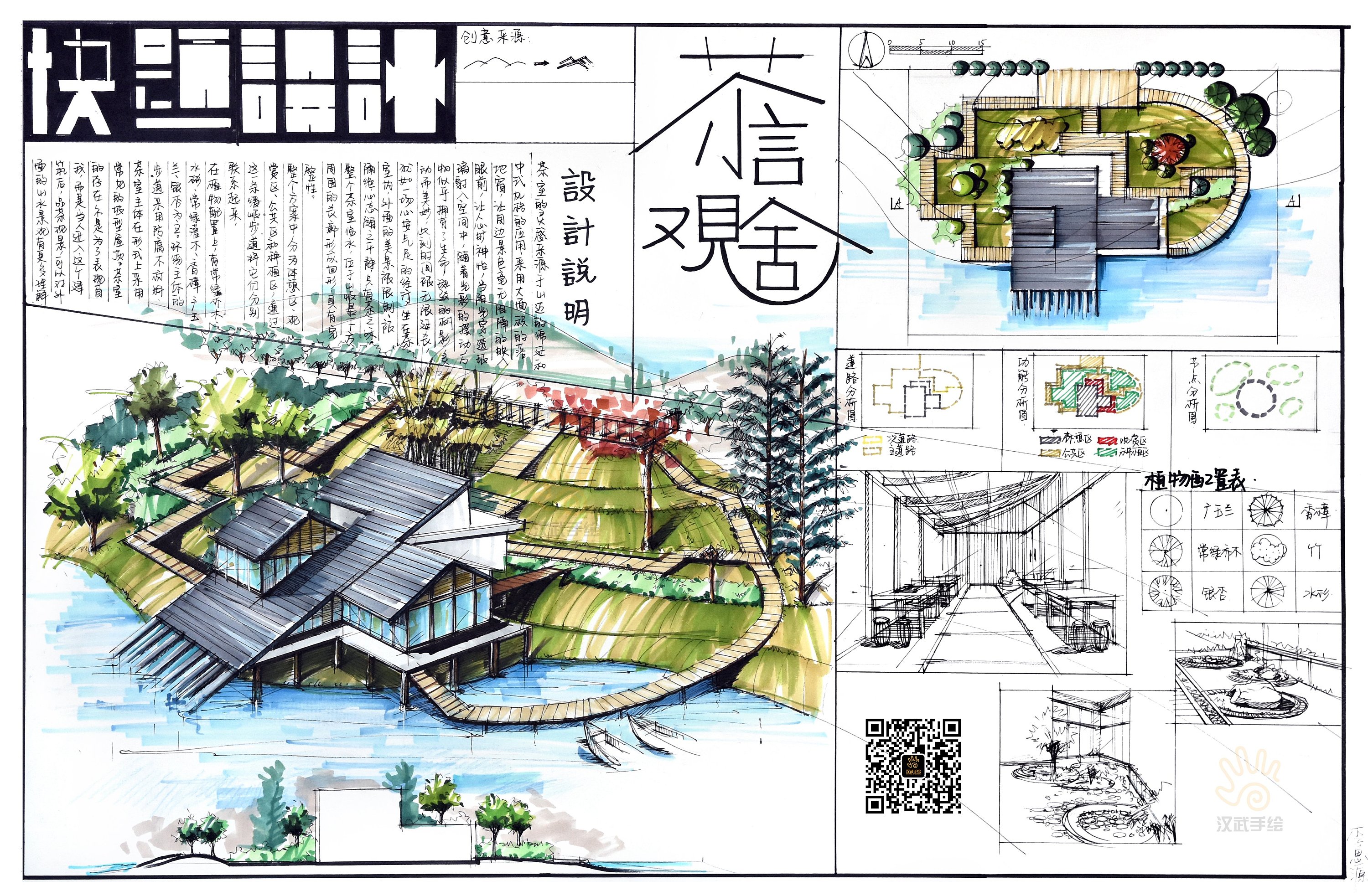風景園林考研手繪快題 從基礎到高分的系統(tǒng)攻略